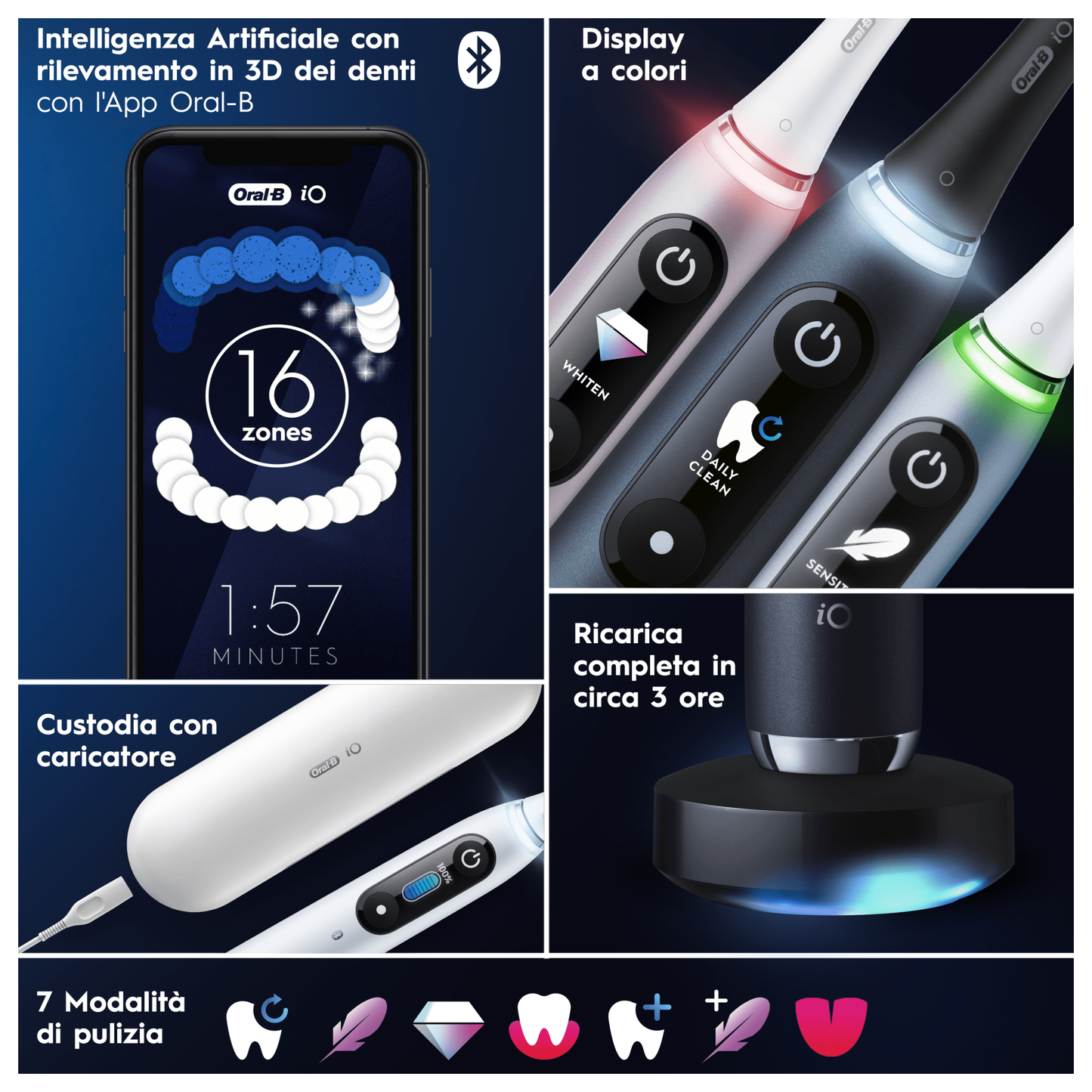 Oral-B Spazzolino Elettrico iO 9 Nero, 2 Testine, 1 Custodia Da Viaggio + Oral-B Dentifricio Pro-Expert Advanced Pulizia Profonda (Prevenzione Per 24 Ore)