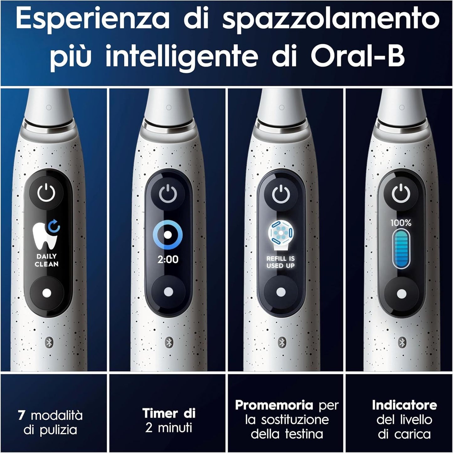 Oral-B Spazzolino Elettrico Duo Pack iO 10 Nero & Bianco, 2 Testine, 2 Custodie Da Viaggio + Oral-B Dentifricio Pro-Expert Advanced Pulizia Profonda (Prevenzione Per 24 Ore)