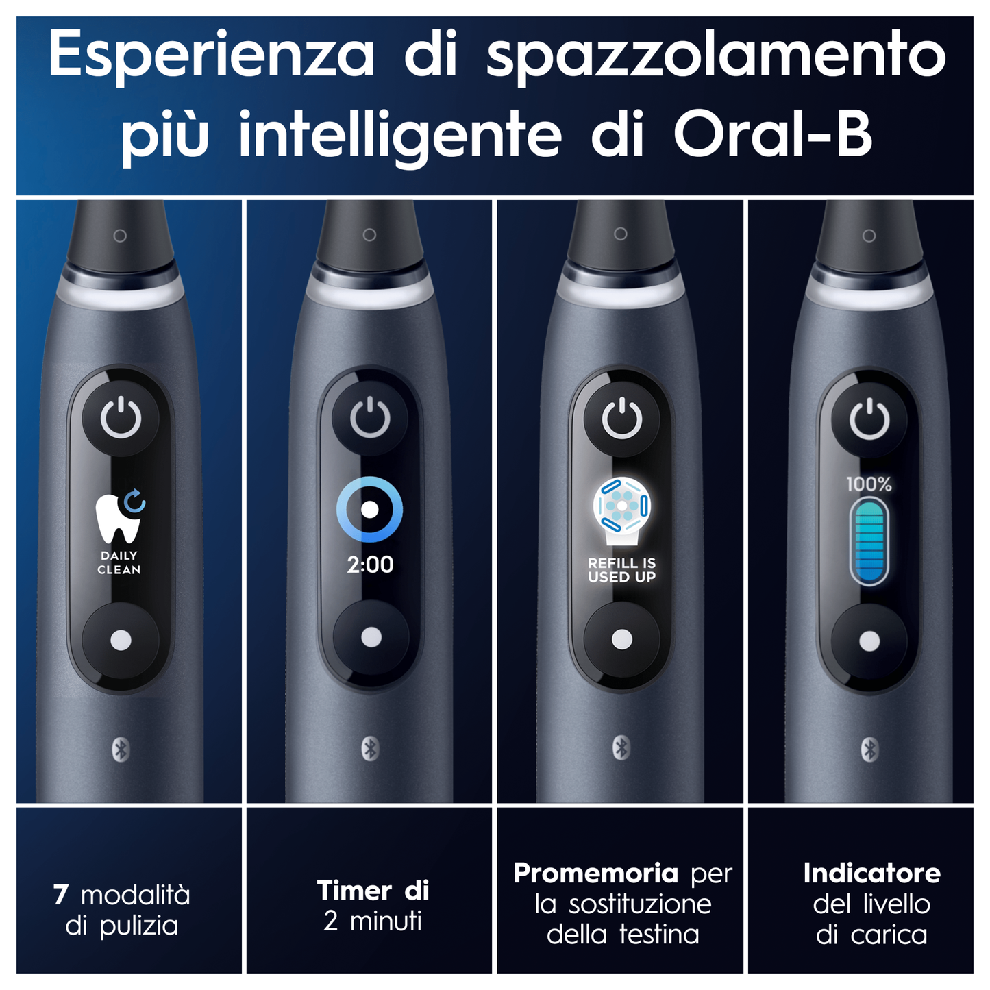 Oral-B Spazzolino Elettrico iO 9 Nero, 2 Testine, 1 Custodia Da Viaggio + Oral-B Dentifricio Pro-Expert Advanced Pulizia Profonda (Prevenzione Per 24 Ore)